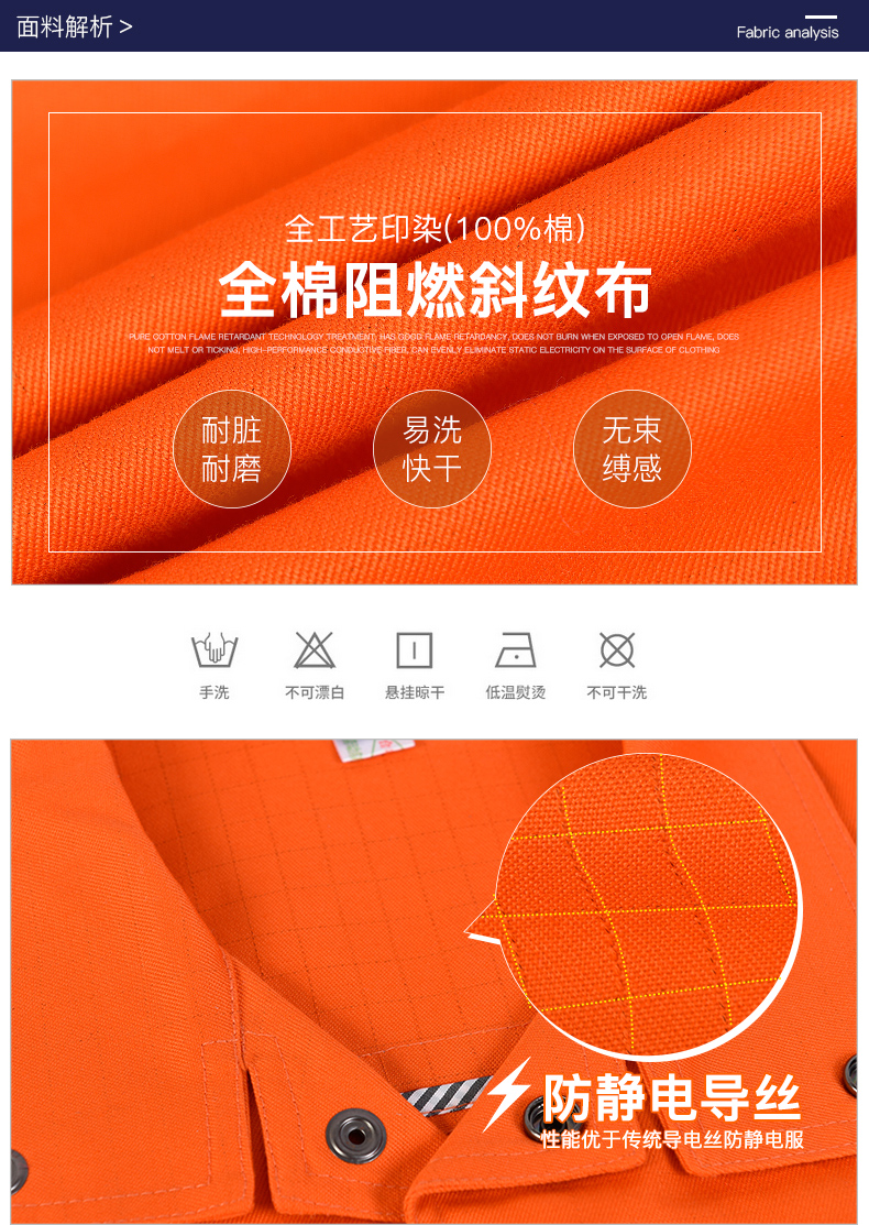 工業級全棉防靜電阻燃服(圖2)