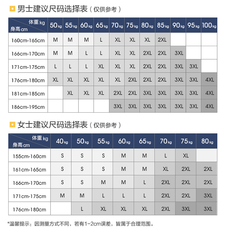 時尚白色三合一戶外沖鋒衣(圖14)